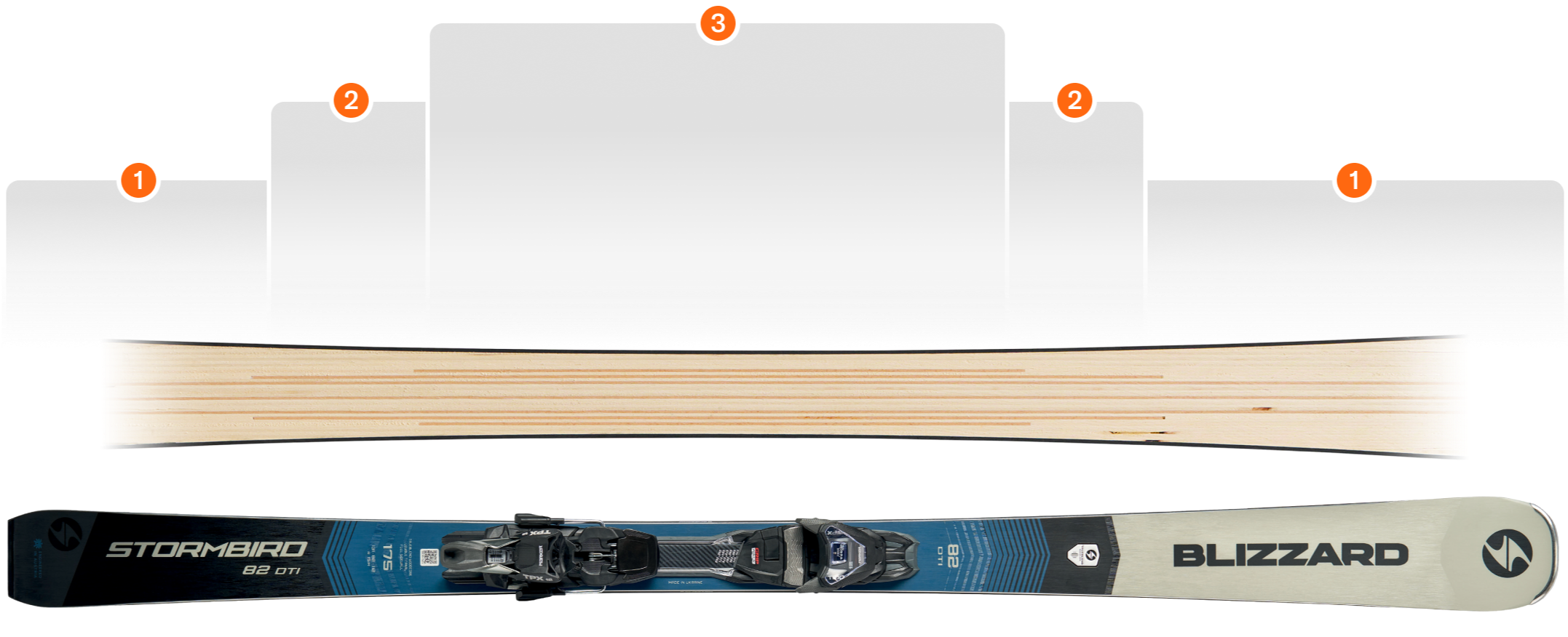 Stormbird 82 DTI + TPX12 Demo | en | Blizzard-Tecnica Global